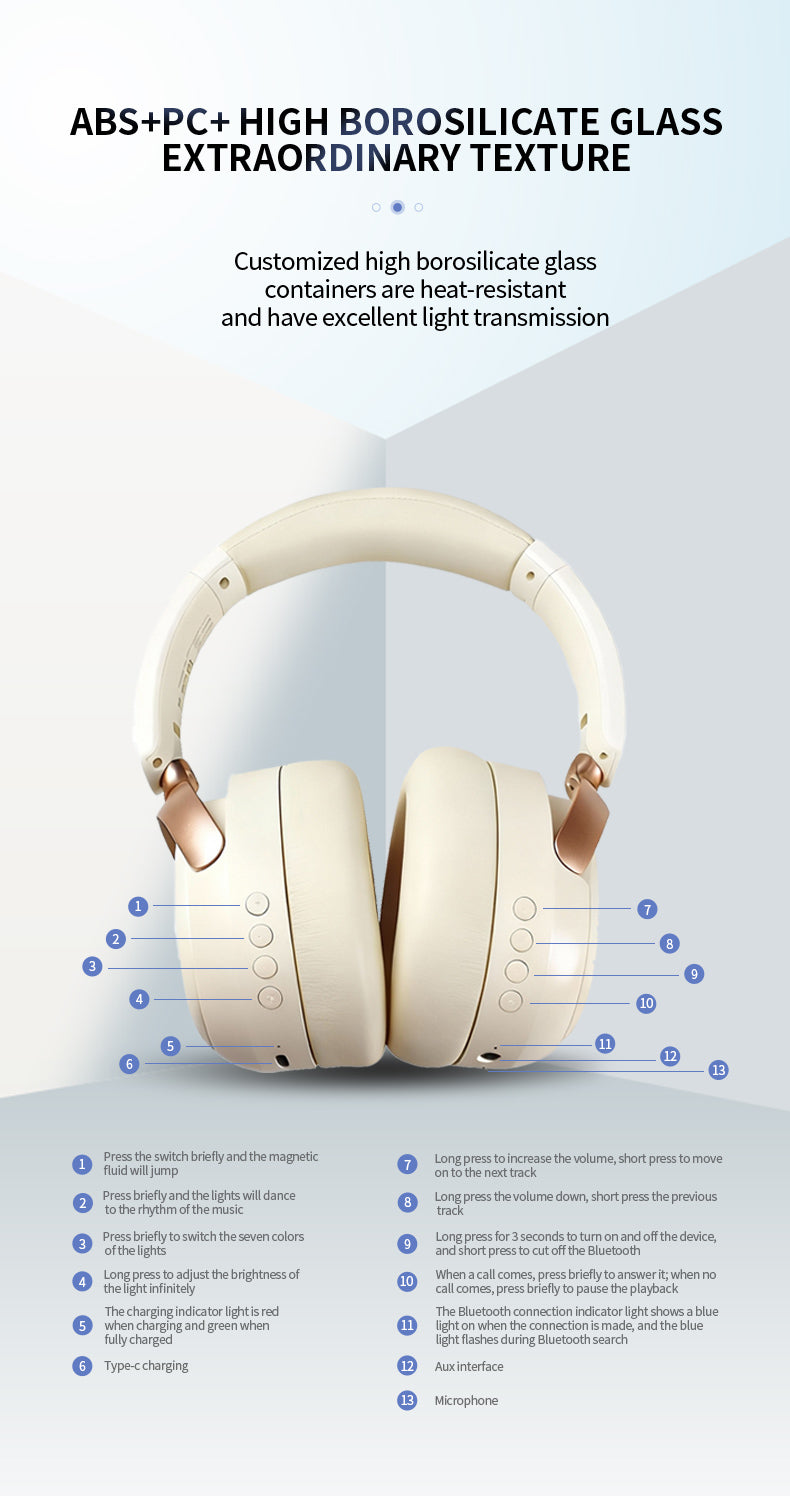 Magnetic Fluid Noise-Canceling Headphones