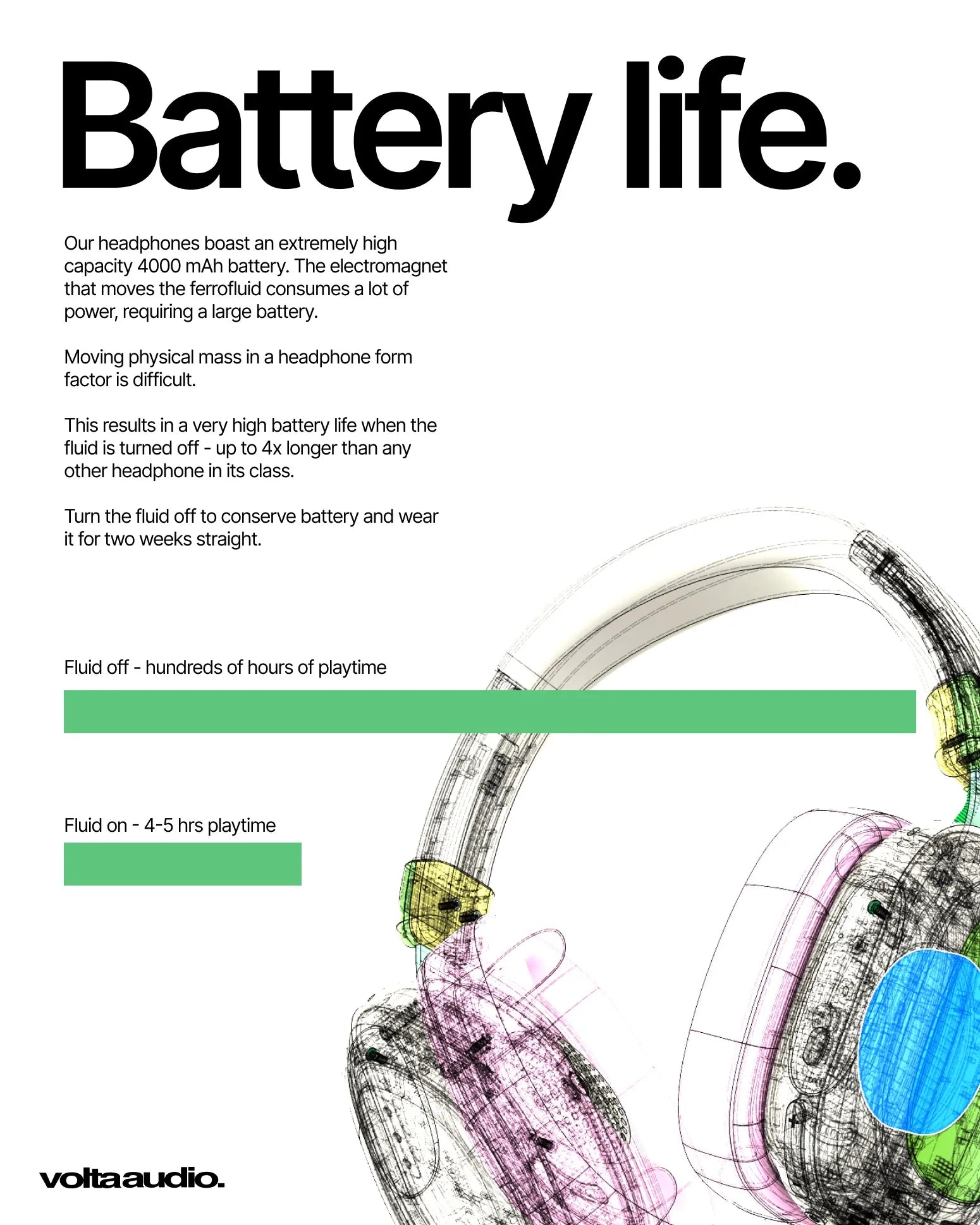 The World's FirstFerrofluid Headphones