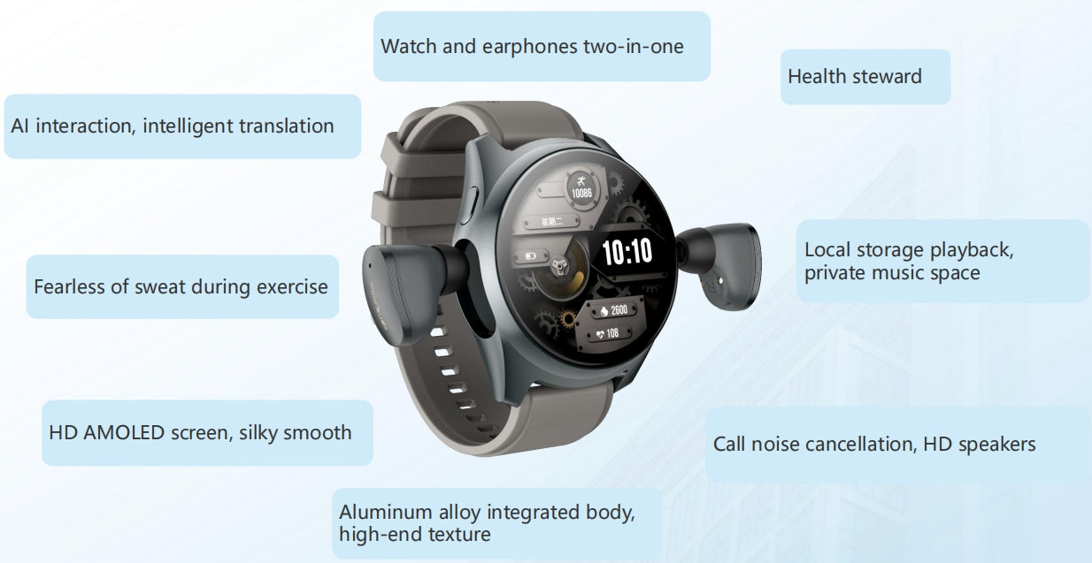 wearbuds Watcn x3 Smartband-Stored True wireless Earbuds